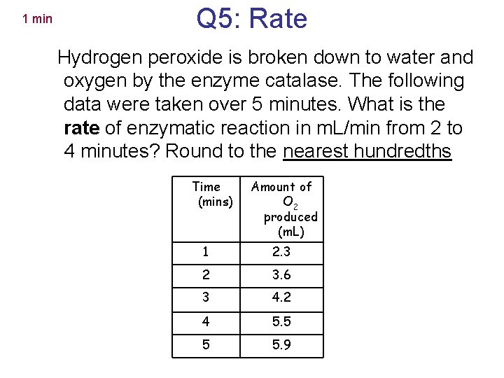 1 min Q 5: Rate Hydrogen peroxide is broken down to water and oxygen