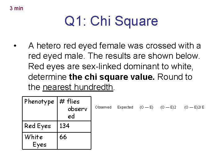 3 min Q 1: Chi Square • A hetero red eyed female was crossed