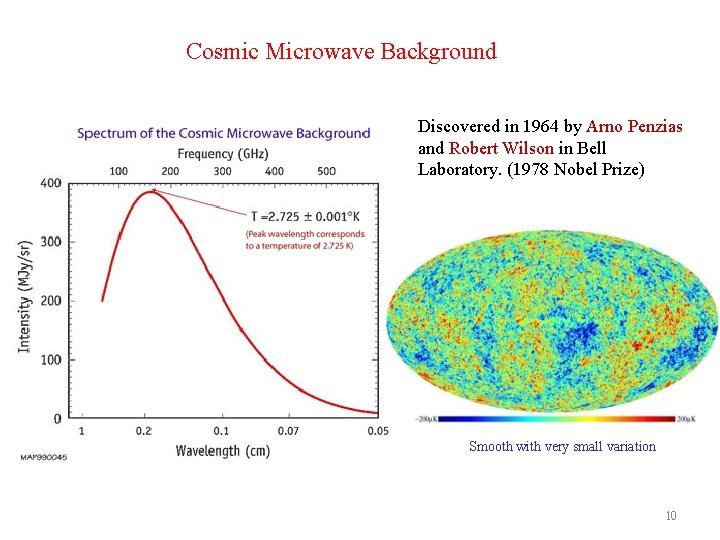 Cosmic Microwave Background Discovered in 1964 by Arno Penzias and Robert Wilson in Bell