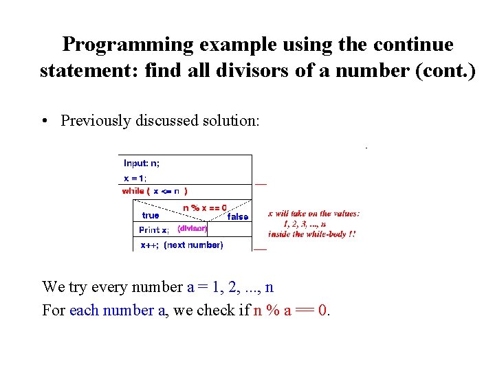 Programming example using the continue statement: find all divisors of a number (cont. ) Programming example using the continue statement: find all divisors of a number (cont. )