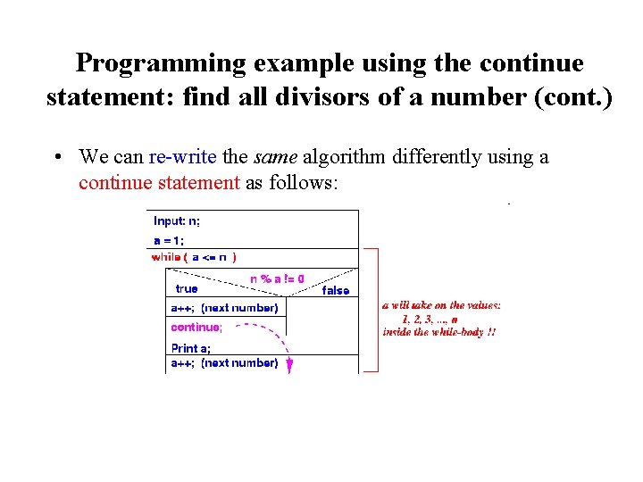 Programming example using the continue statement: find all divisors of a number (cont. )