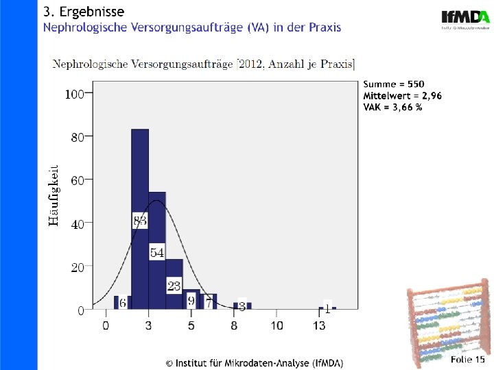 20. Gesundheits- und sozialpolitisches Forum zur Nierenersatztherapie in Deutschland, 23. – 24. Oktober 2014,