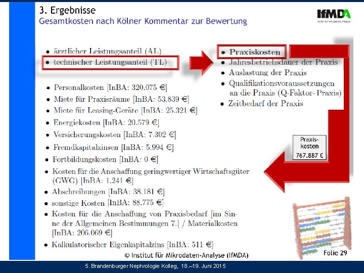 5. Brandenburger Nephrologie Kolleg, 18. – 19. Juni 2015 