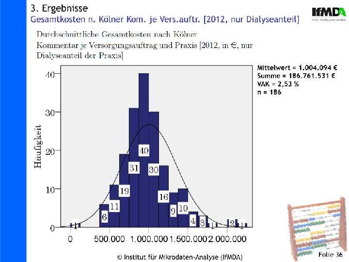 20. Gesundheits- und sozialpolitisches Forum zur Nierenersatztherapie in Deutschland, 23. – 24. Oktober 2014,