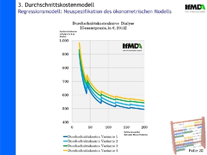 20. Gesundheits- und sozialpolitisches Forum zur Nierenersatztherapie in Deutschland, 23. – 24. Oktober 2014,