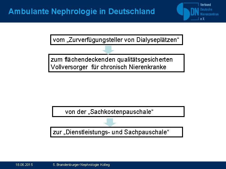 Ambulante Nephrologie in Deutschland vom „Zurverfügungsteller von Dialyseplätzen“ zum flächendeckenden qualitätsgesicherten Vollversorger für chronisch