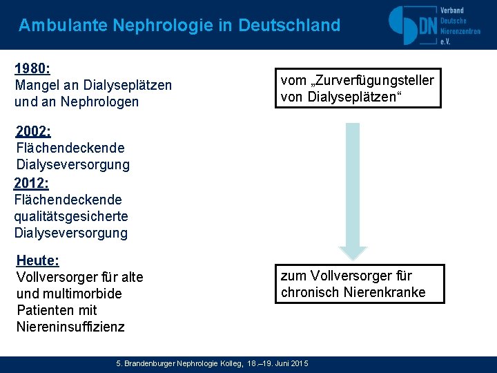 Ambulante Nephrologie in Deutschland 1980: Mangel an Dialyseplätzen und an Nephrologen vom „Zurverfügungsteller von