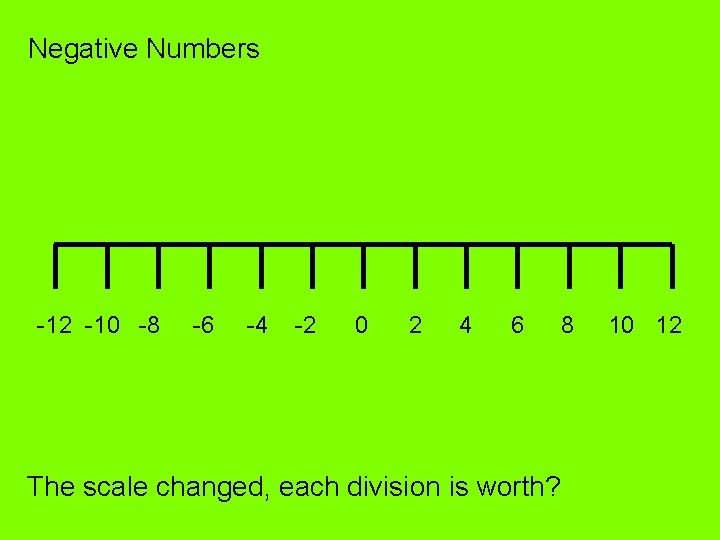 Negative Numbers -12 -10 -8 -6 -4 -2 0 2 4 6 The scale