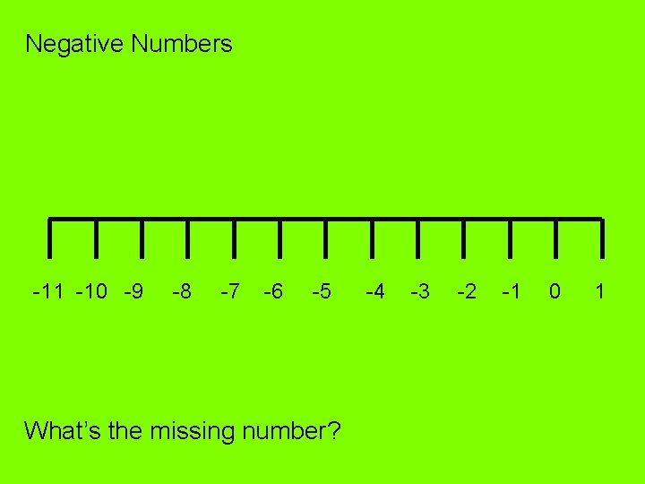 Negative Numbers -11 -10 -9 -8 -7 -6 -5 What’s the missing number? -4