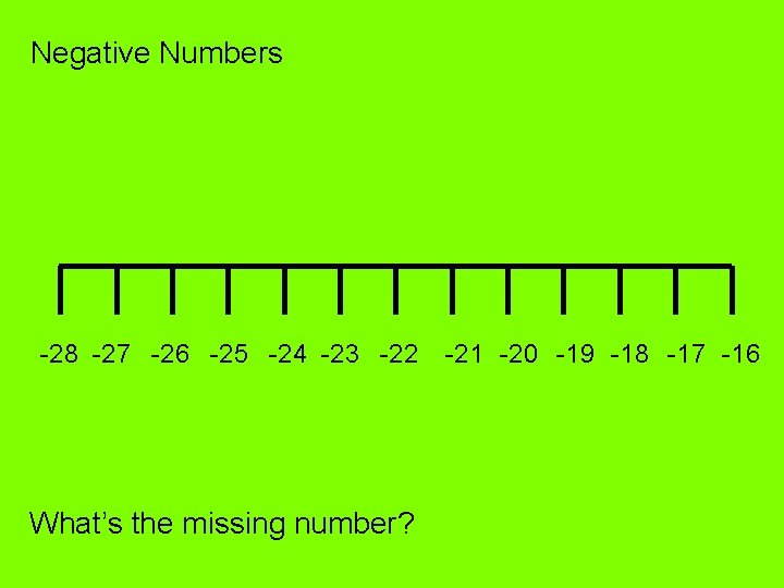 Negative Numbers -28 -27 -26 -25 -24 -23 -22 What’s the missing number? -21