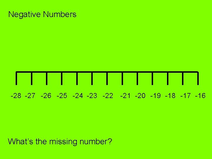 Negative Numbers -28 -27 -26 -25 -24 -23 -22 What’s the missing number? -21