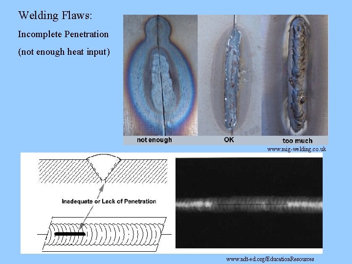 Welding Flaws: Incomplete Penetration (not enough heat input) www. mig-welding. co. uk www. ndt-ed.