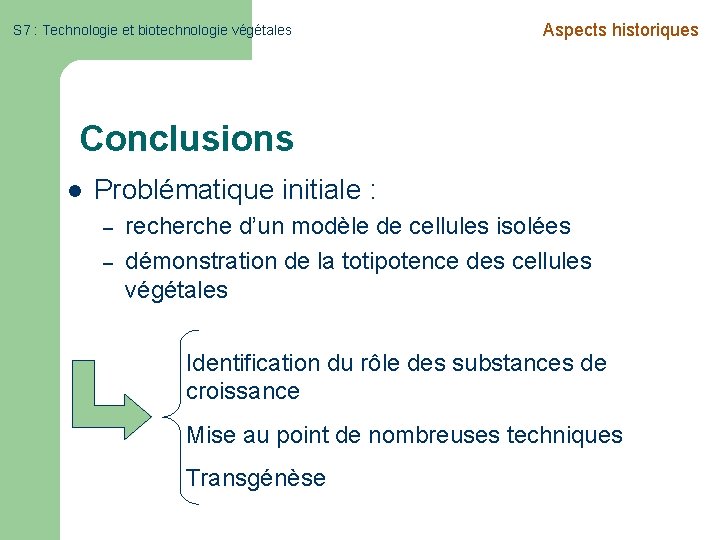 S 7 : Technologie et biotechnologie végétales Aspects historiques Conclusions l Problématique initiale :