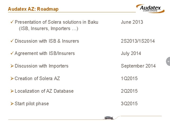 Audatex AZ: Roadmap ü Presentation of Solera solutions in Baku (ISB, Insurers, Importers …)