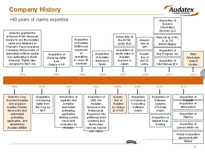 Company History +40 years of claims expertise Swiss. Re granted the exclusive North American