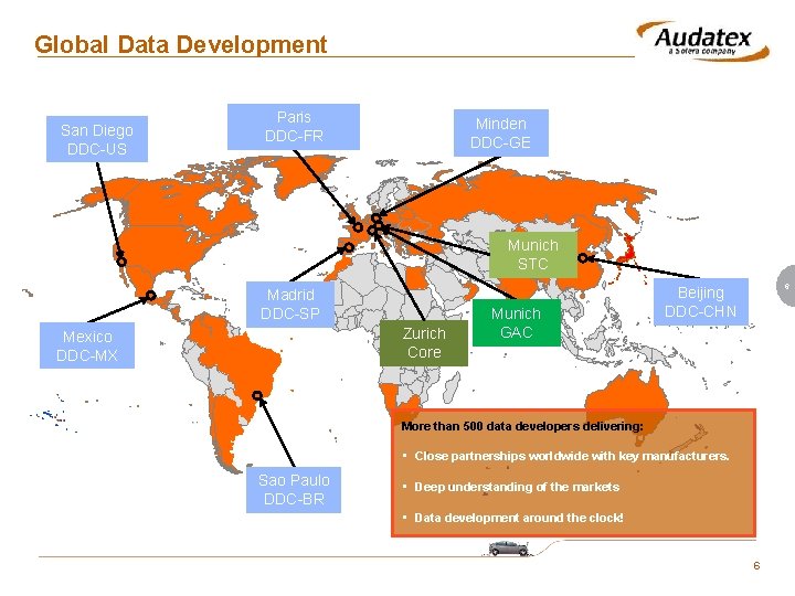 Global Data Development San Diego DDC-US Paris DDC-FR Minden DDC-GE Munich STC Madrid DDC-SP