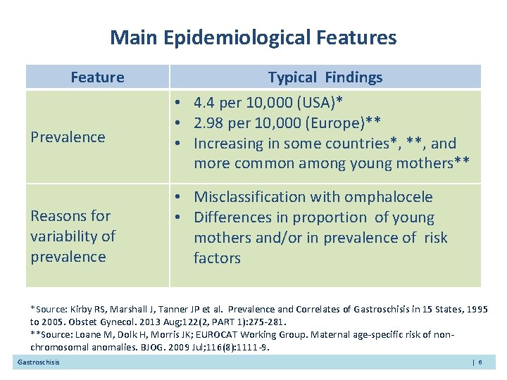 Main Epidemiological Features Feature Prevalence Reasons for variability of prevalence Typical Findings • 4.
