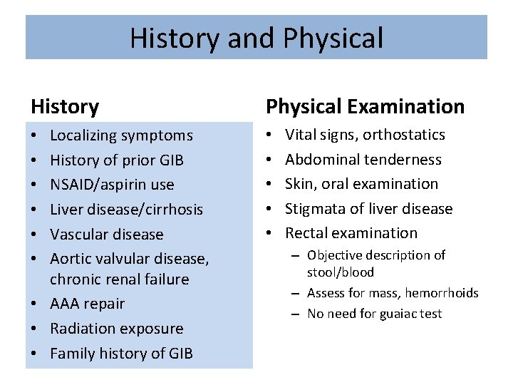 History and Physical History Physical Examination Localizing symptoms History of prior GIB NSAID/aspirin use