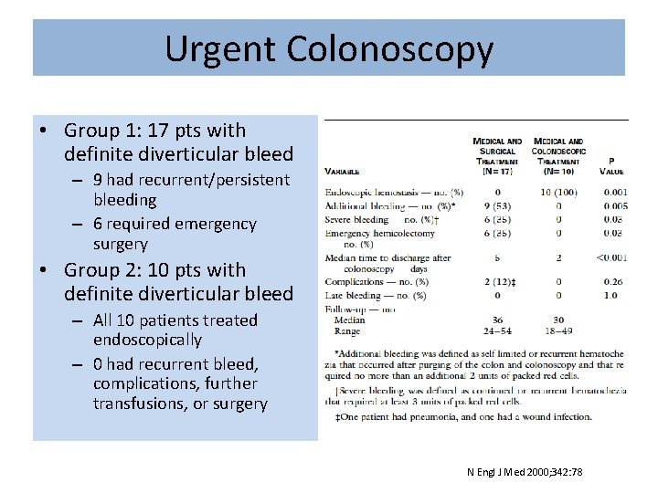 Urgent Colonoscopy • Group 1: 17 pts with definite diverticular bleed – 9 had