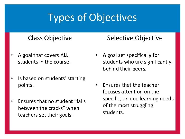 Types of Objectives Class Objective • A goal that covers ALL students in the