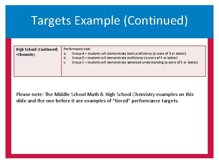 Targets Example (Continued) High School (Continued) • Chemistry Performance task: a. Group A =