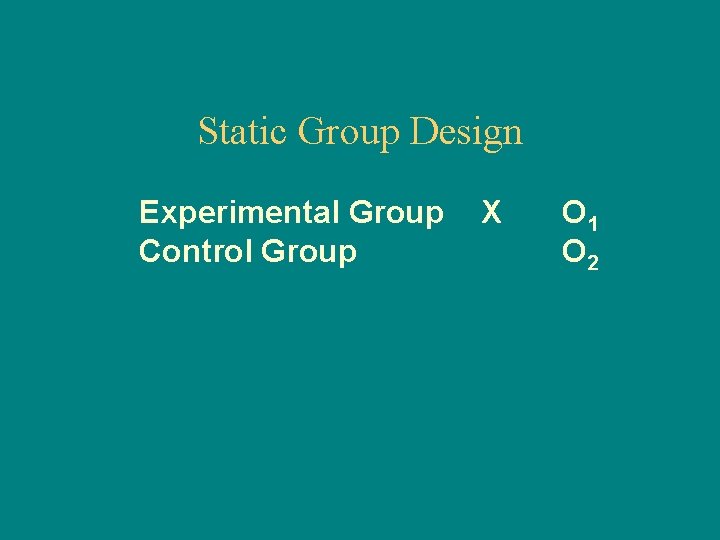 Static Group Design Experimental Group Control Group X O 1 O 2 