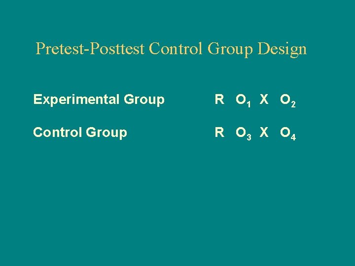 Pretest-Posttest Control Group Design Experimental Group R O 1 X O 2 Control Group