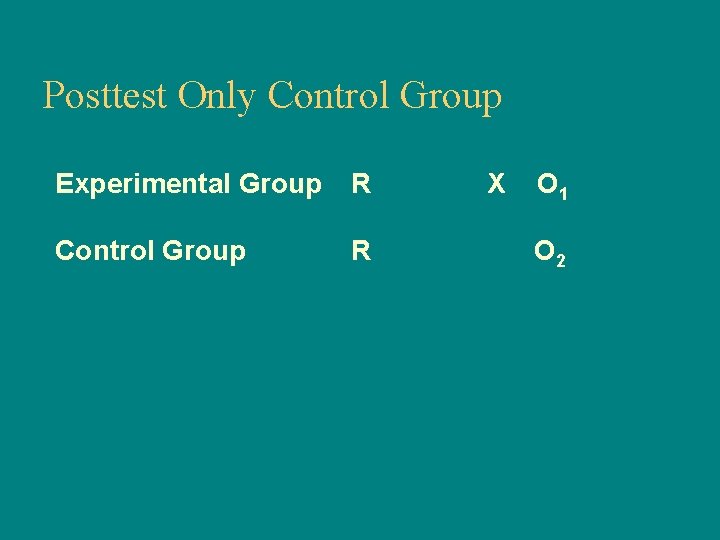 Posttest Only Control Group Experimental Group R Control Group R X O 1 O