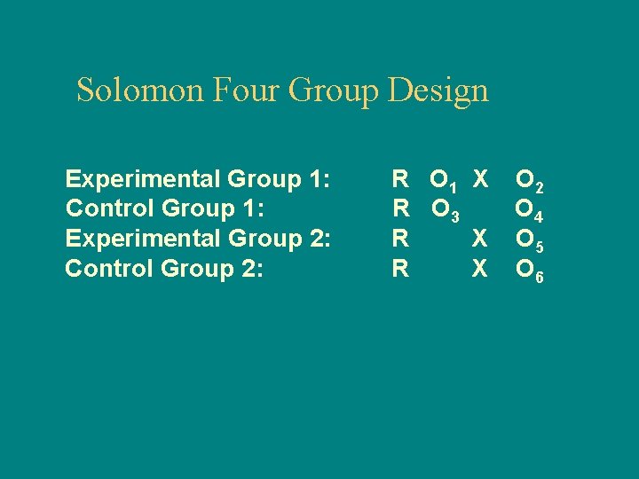 Solomon Four Group Design Experimental Group 1: Control Group 1: Experimental Group 2: Control