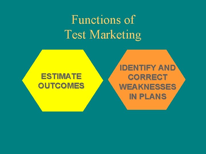 Functions of Test Marketing ESTIMATE OUTCOMES IDENTIFY AND CORRECT WEAKNESSES IN PLANS 