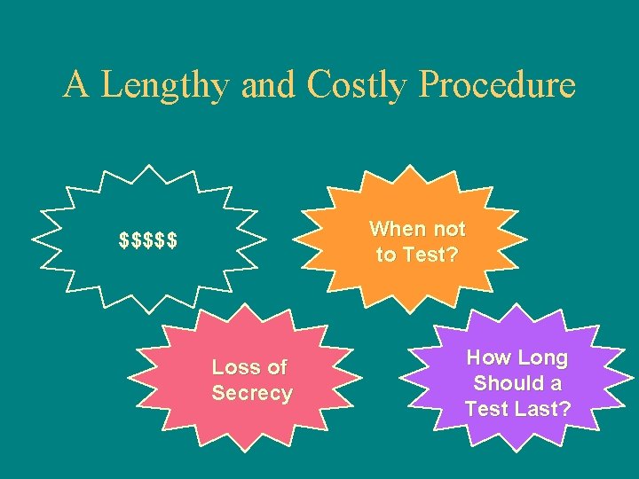 A Lengthy and Costly Procedure When not to Test? $$$$$ Loss of Secrecy How