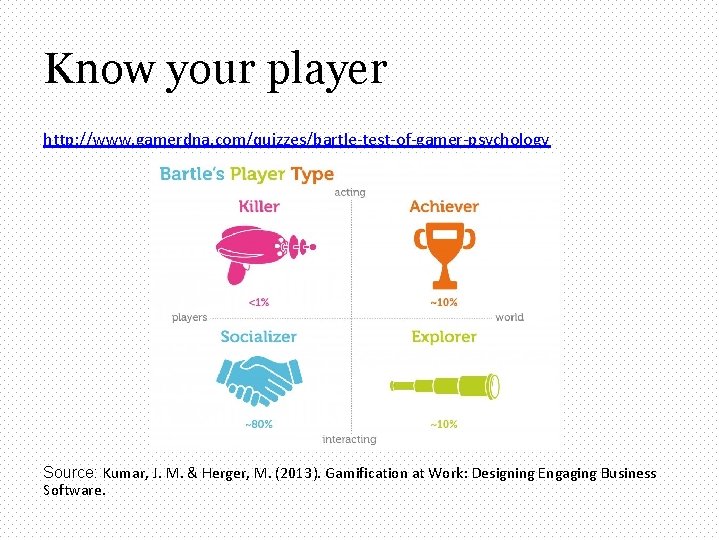 Know your player http: //www. gamerdna. com/quizzes/bartle‐test‐of‐gamer‐psychology Source: Kumar, J. M. & Herger, M.