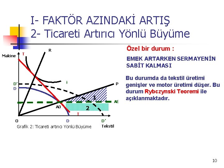 I- FAKTÖR AZINDAKİ ARTIŞ 2 - Ticareti Artırıcı Yönlü Büyüme T Makine Özel bir