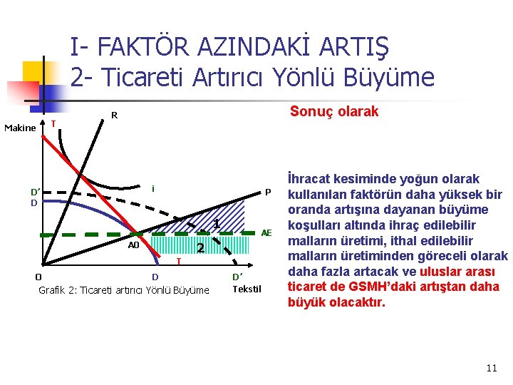 I- FAKTÖR AZINDAKİ ARTIŞ 2 - Ticareti Artırıcı Yönlü Büyüme T Makine Sonuç olarak