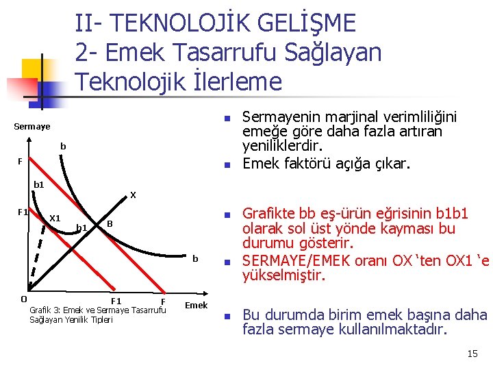 II- TEKNOLOJİK GELİŞME 2 - Emek Tasarrufu Sağlayan Teknolojik İlerleme n Sermaye b F