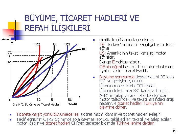 BÜYÜME, TİCARET HADLERİ VE REFAH İLİŞKİLERİ Motor n TR TR 2 US C 1