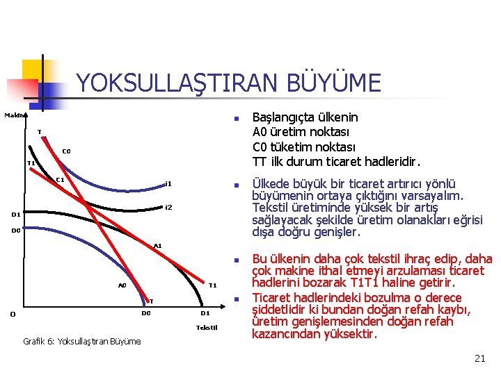 YOKSULLAŞTIRAN BÜYÜME Makine n T C 0 T 1 C 1 i 1 n