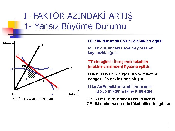 I- FAKTÖR AZINDAKİ ARTIŞ 1 - Yansız Büyüme Durumu Makine DD : İlk durumda I- FAKTÖR AZINDAKİ ARTIŞ 1 - Yansız Büyüme Durumu Makine DD : İlk durumda