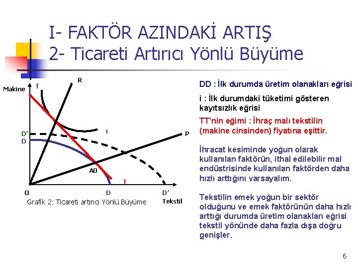 I- FAKTÖR AZINDAKİ ARTIŞ 2 - Ticareti Artırıcı Yönlü Büyüme T Makine R DD I- FAKTÖR AZINDAKİ ARTIŞ 2 - Ticareti Artırıcı Yönlü Büyüme T Makine R DD