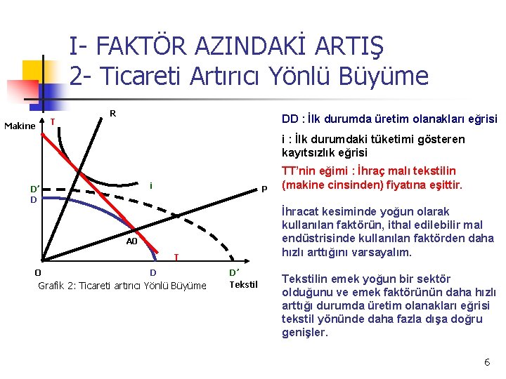 I- FAKTÖR AZINDAKİ ARTIŞ 2 - Ticareti Artırıcı Yönlü Büyüme T Makine R DD