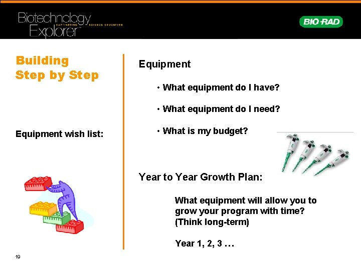 Building Step by Step Equipment • What equipment do I have? • What equipment
