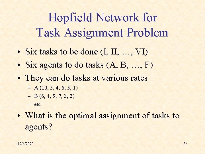 Hopfield Network for Task Assignment Problem • Six tasks to be done (I, II,