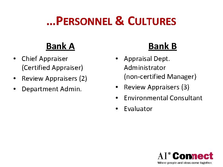…PERSONNEL & CULTURES Bank A • Chief Appraiser (Certified Appraiser) • Review Appraisers (2)
