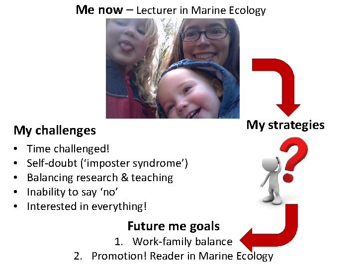 Me now – Lecturer in Marine Ecology My strategies My challenges • • •