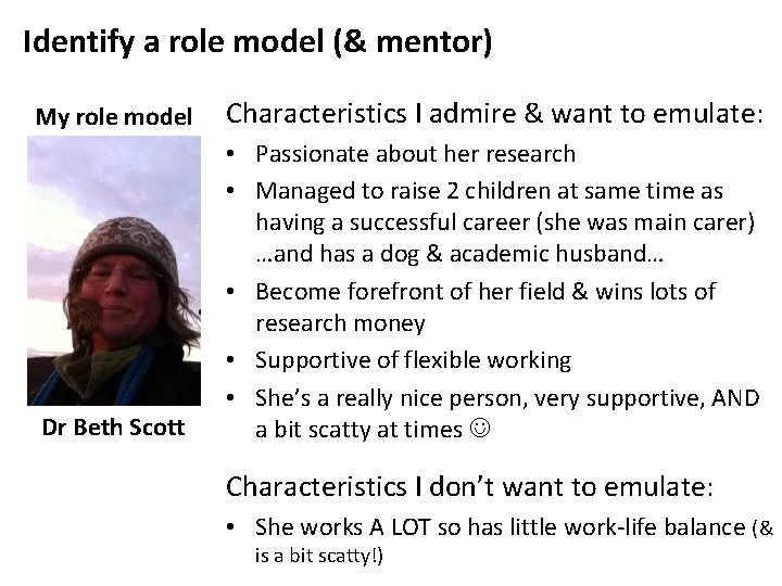 Identify a role model (& mentor) My role model Characteristics I admire & want