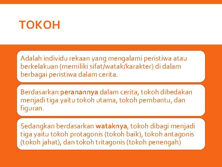 TOKOH Adalah individu rekaan yang mengalami peristiwa atau berkelakuan (memiliki sifat/watak/karakter) di dalam berbagai