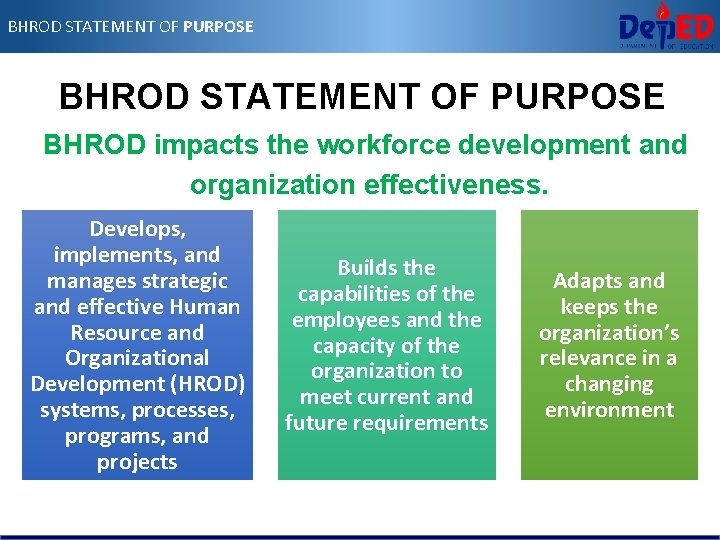 BHROD STATEMENT OF PURPOSE BHROD impacts the workforce development and organization effectiveness. Develops, implements,