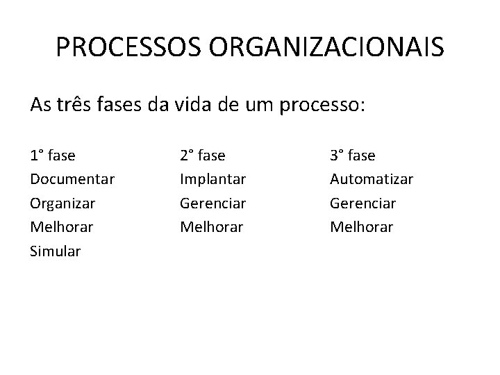 PROCESSOS ORGANIZACIONAIS As três fases da vida de um processo: 1° fase Documentar Organizar