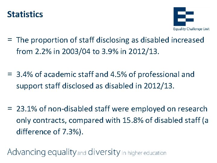 Statistics = The proportion of staff disclosing as disabled increased from 2. 2% in