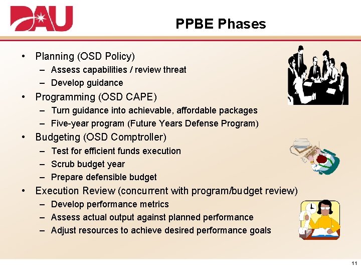 PPBE Phases • Planning (OSD Policy) – Assess capabilities / review threat – Develop